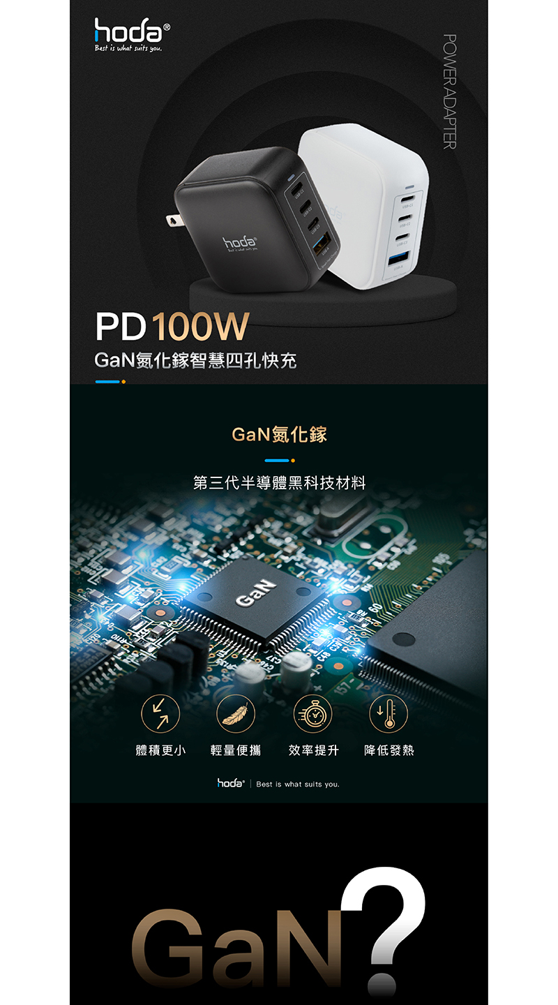 100W GaN氮化鎵智慧方型四孔電源供應器 / 極速智能充電器 (內附100W C to C充電線)