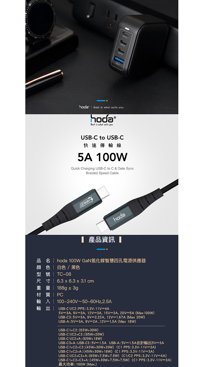 100W GaN氮化鎵智慧方型四孔電源供應器 / 極速智能充電器 (內附100W C to C充電線)