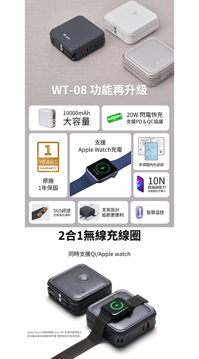 LaPO 超進化八合一 10000mAh 無線快充行動電源 WT-08-01