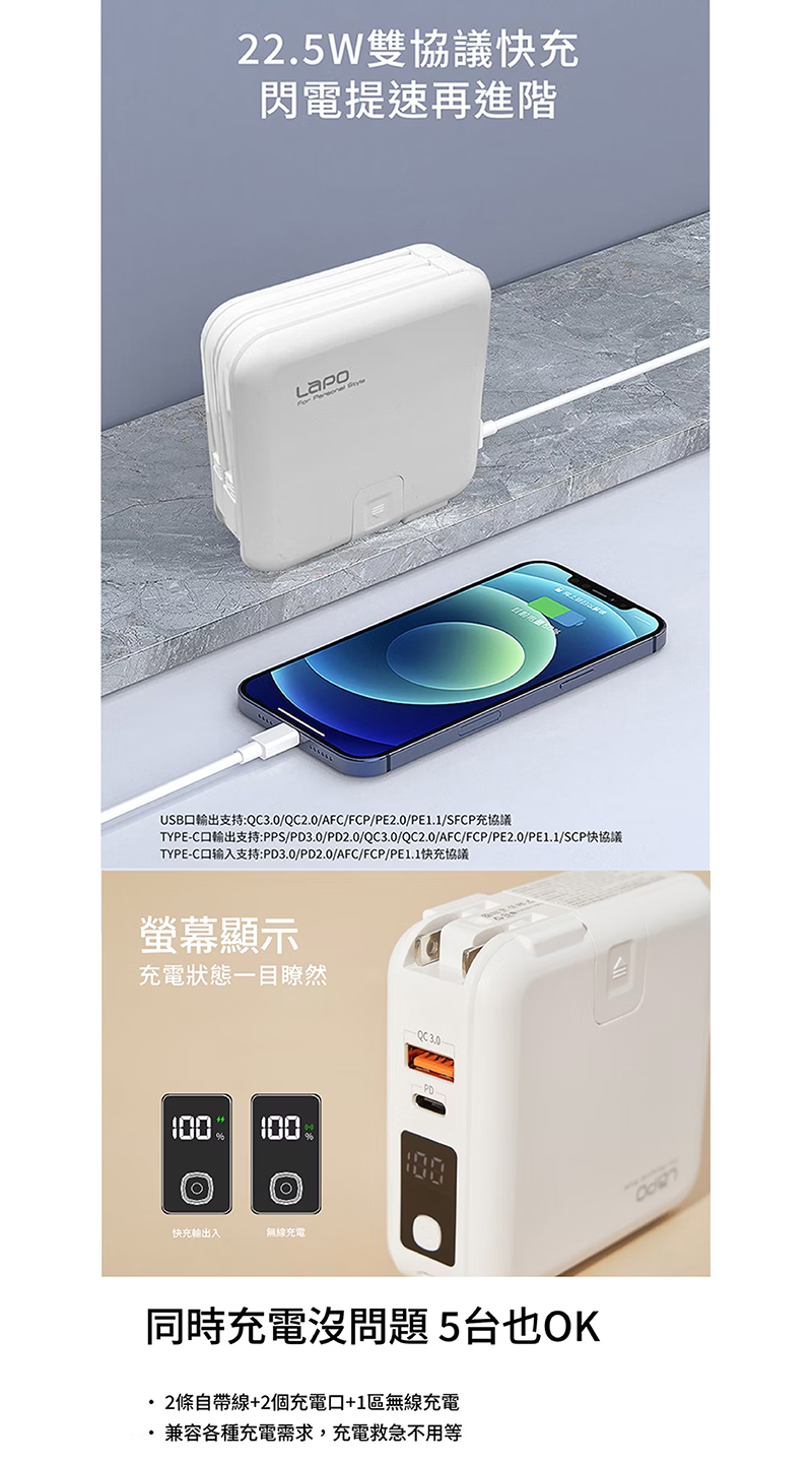 2種自帶線+雙口輸出+磁吸無線充電，最高支援五台設備同時充電